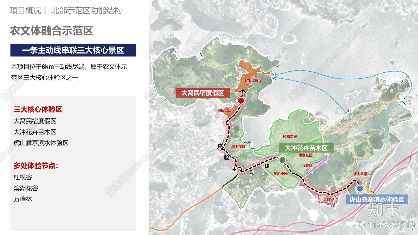 红枫湖国家农业公园示范区规划方案文本下载【ID:1143852512】