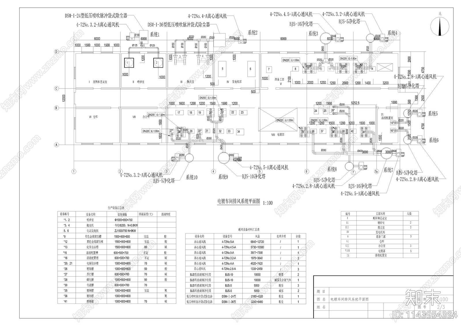 某电镀车间通风除尘系统cad施工图下载【ID:1143954394】