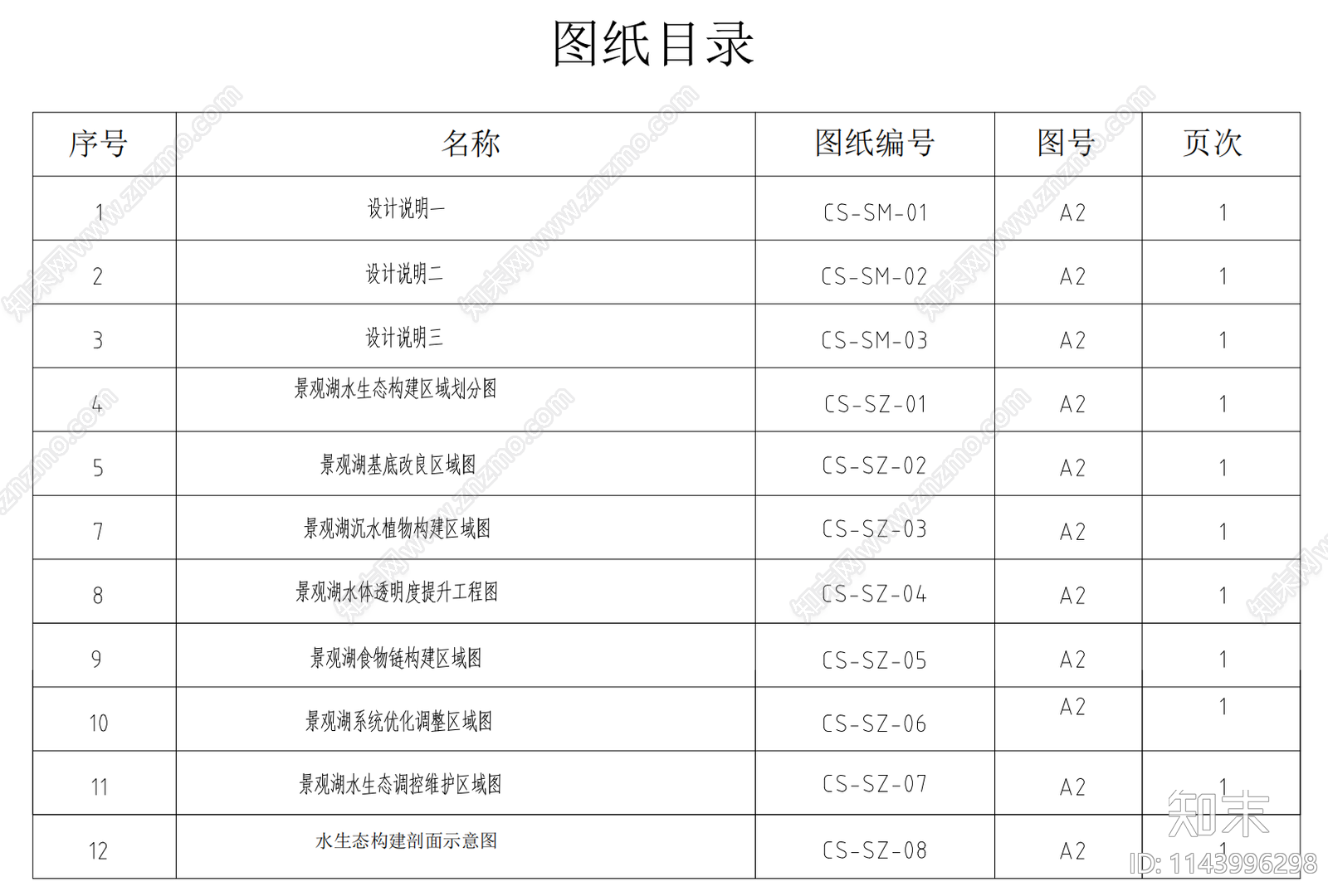 景观湖水生态水处理设计说明cad施工图下载【ID:1143996298】