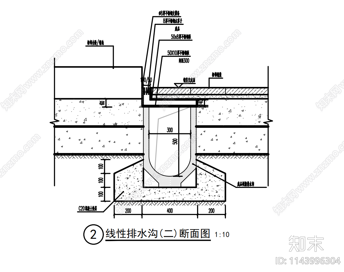 典型线性排水沟及砂砾石排水沟做法cad施工图下载【ID:1143996304】