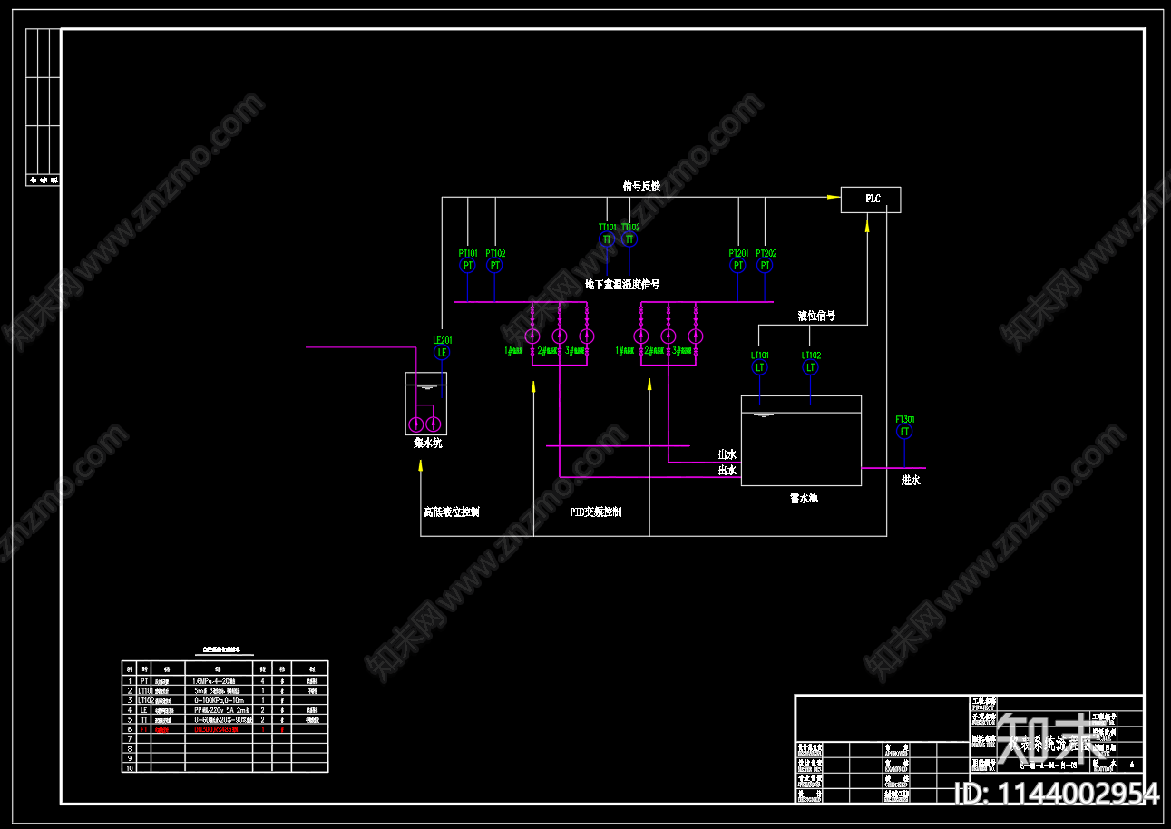 加压供水泵站自控接线原理cad施工图下载【ID:1144002954】