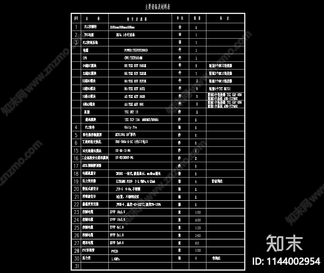 加压供水泵站自控接线原理cad施工图下载【ID:1144002954】