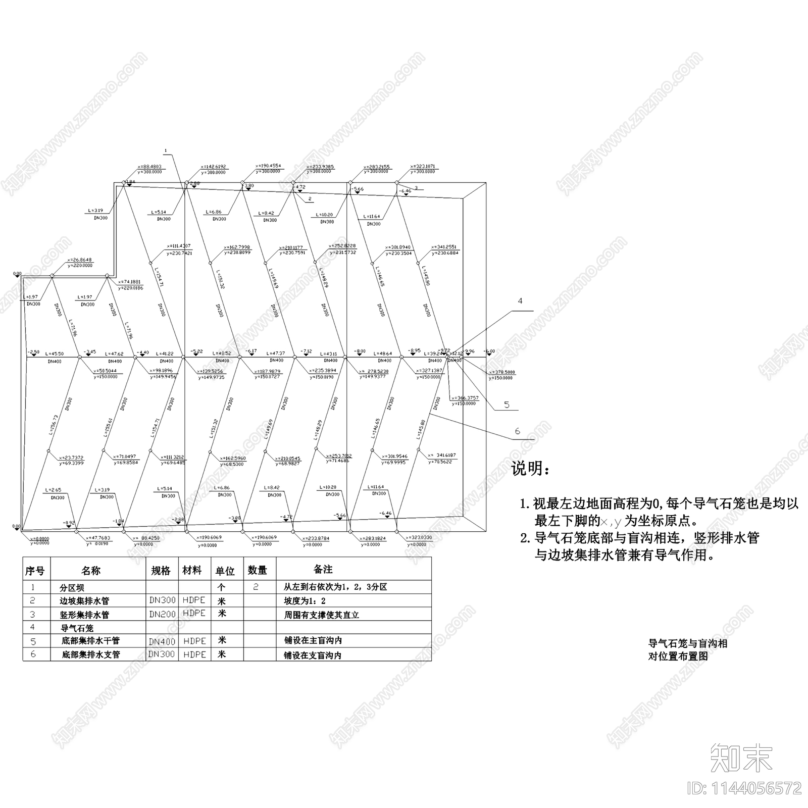 武汉市生活垃圾填埋场工程cad施工图下载【ID:1144056572】