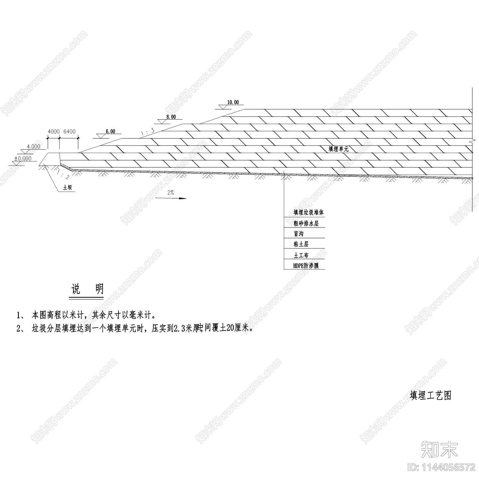 武汉市生活垃圾填埋场工程cad施工图下载【ID:1144056572】