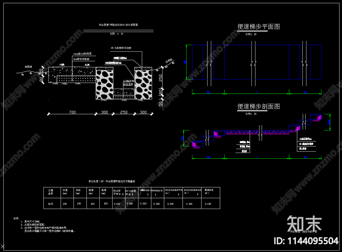 小流域水土保持项目cad施工图下载【ID:1144095504】