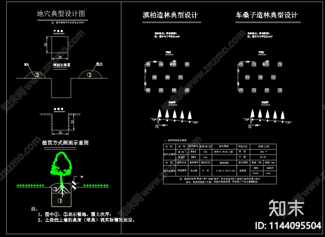 小流域水土保持项目cad施工图下载【ID:1144095504】