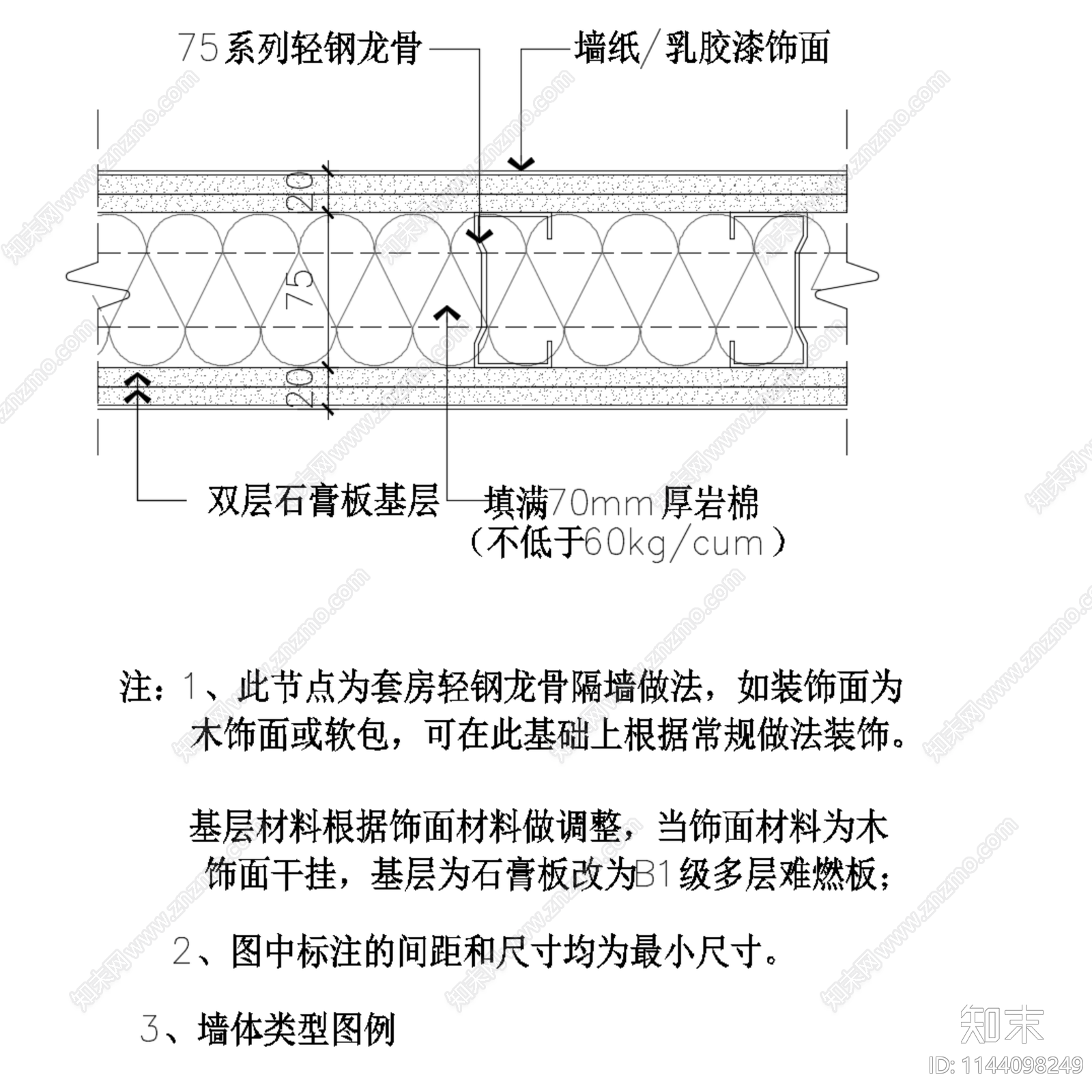 隔墙工艺节点大样cad施工图下载【ID:1144098249】