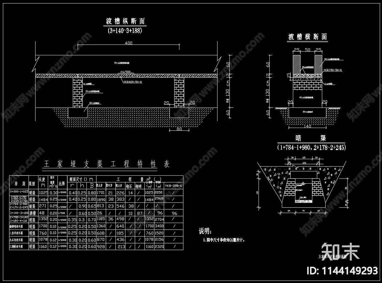 支渠道渡槽横断面cad施工图下载【ID:1144149293】