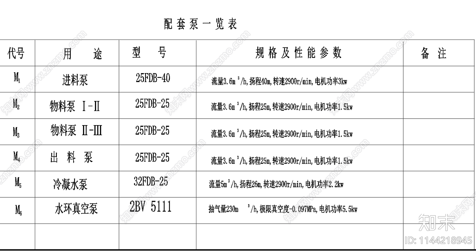 三效降膜蒸发器工艺流程cad施工图下载【ID:1144218945】