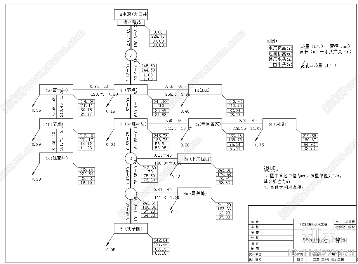 农村安全饮水供水工程施工图下载【ID:1144227473】