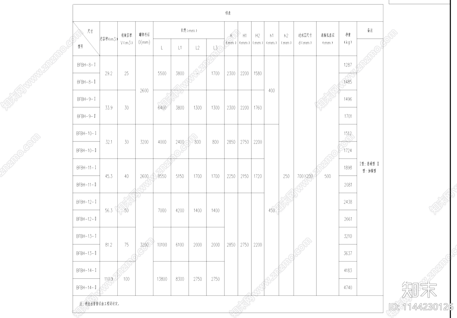 玻璃钢材料化粪池cad施工图下载【ID:1144230126】