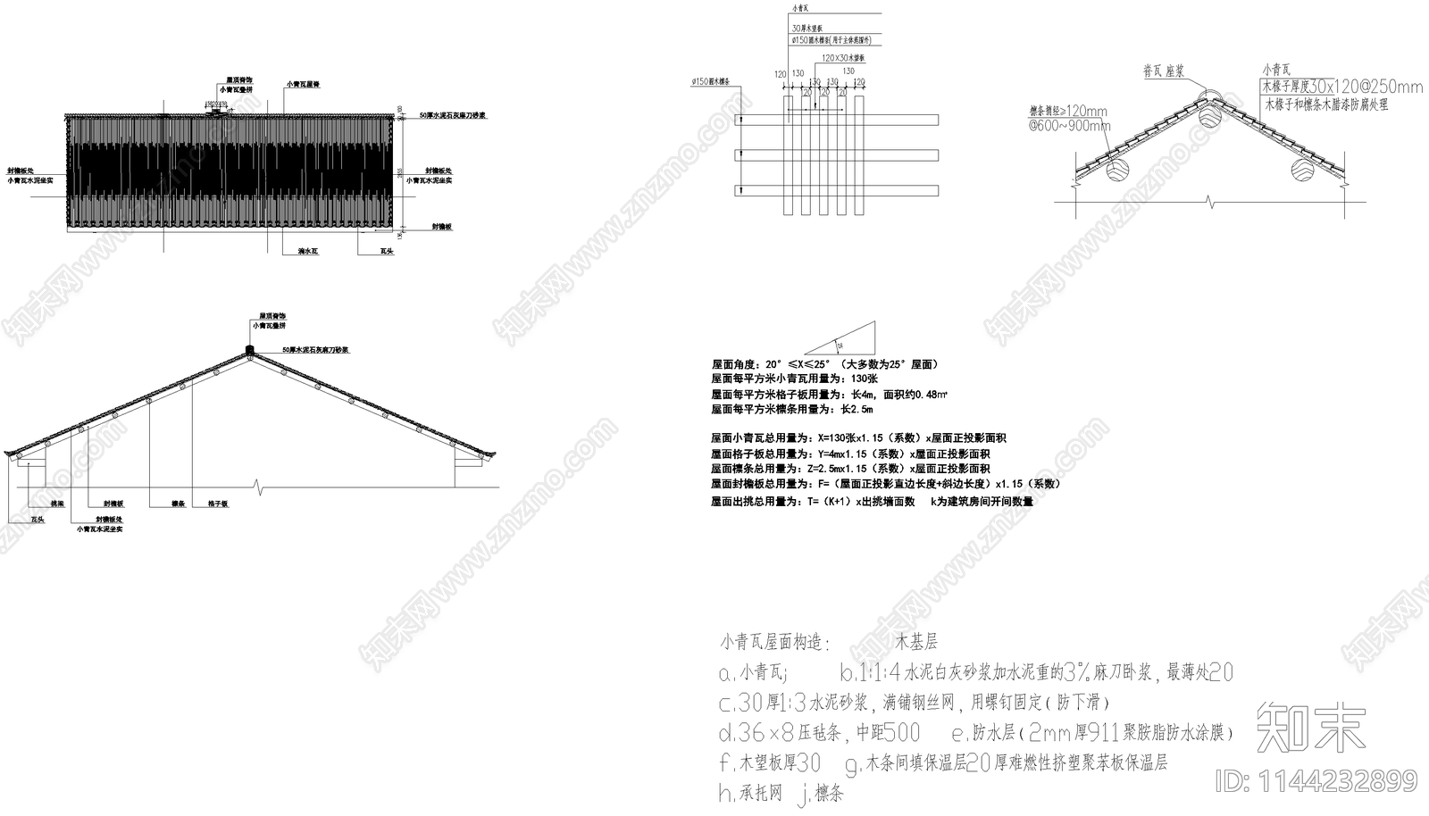 树脂瓦小青瓦屋顶屋面构造节点施工图下载【ID:1144232899】
