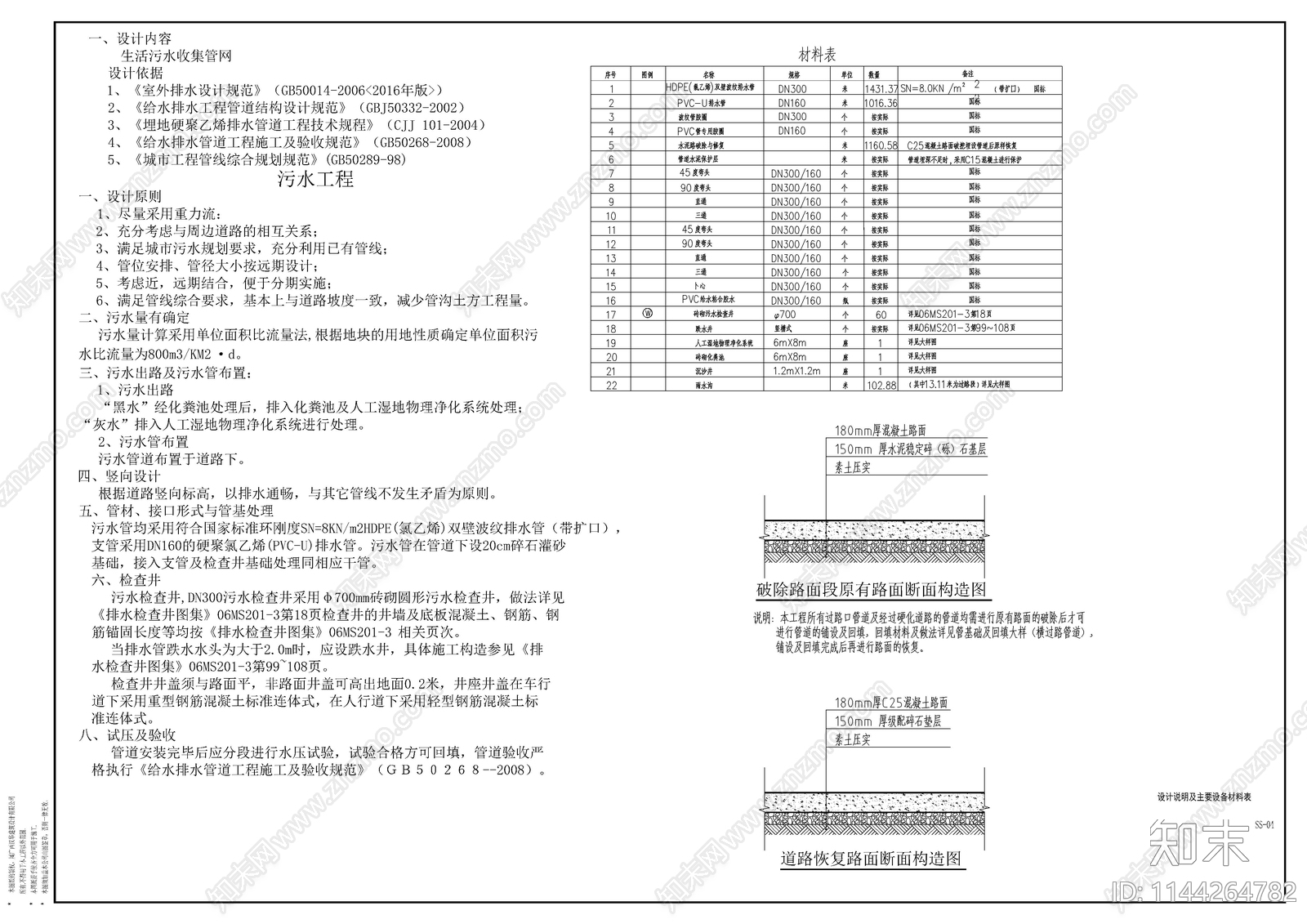 农村排水排污工程施工图下载【ID:1144264782】