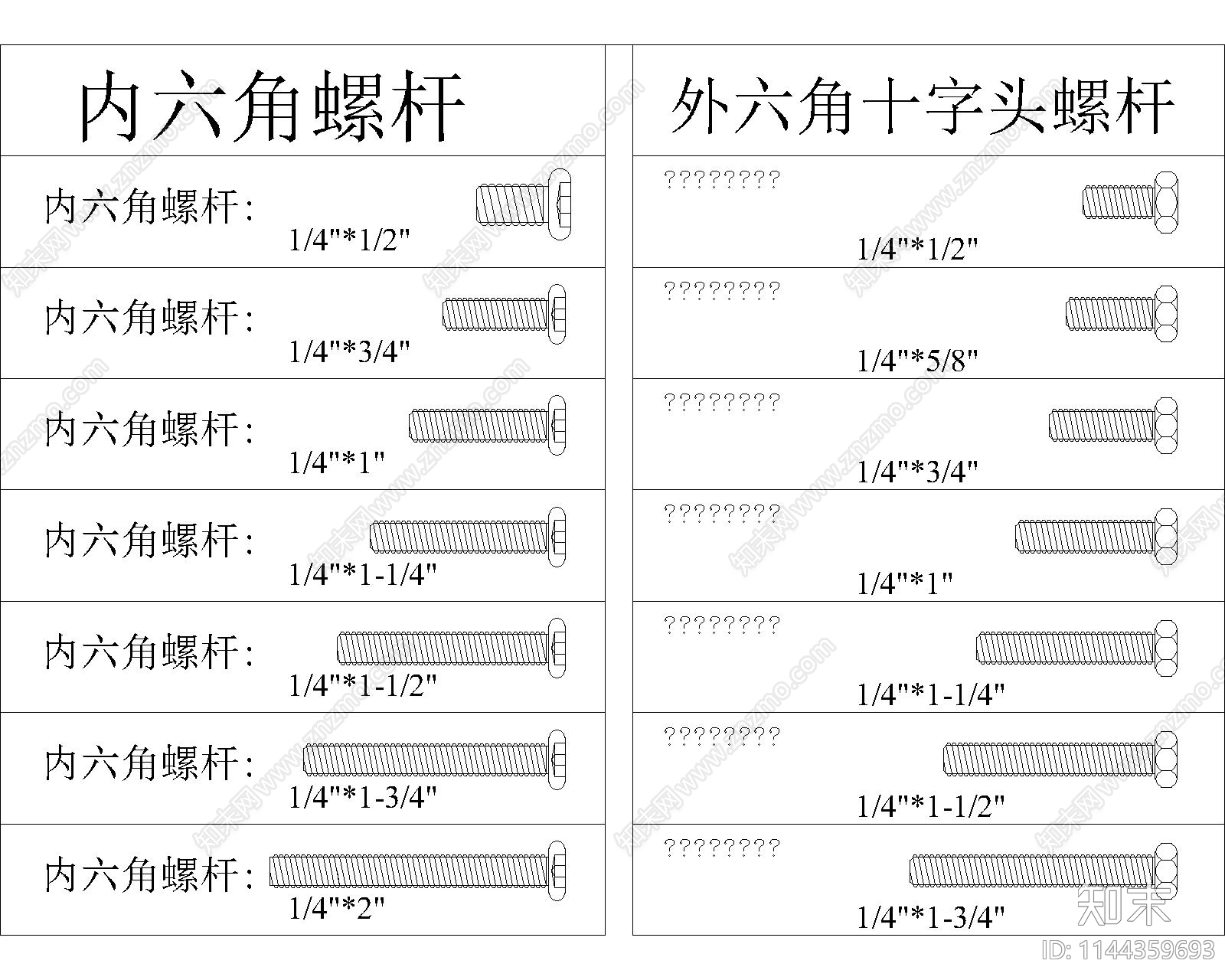 五金件合页轨道铰链角钢型钢滑轮柜门把手螺丝施工图下载【ID:1144359693】