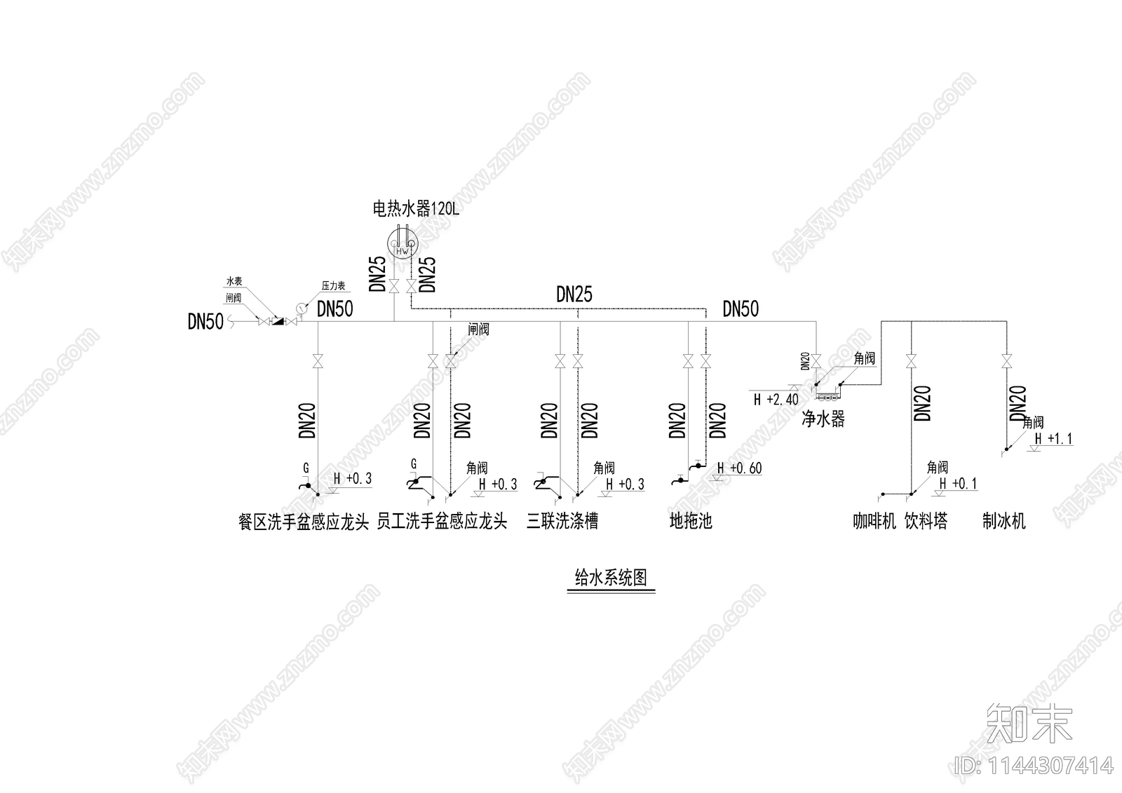 店铺给排水目录设计说明施工图下载【ID:1144307414】