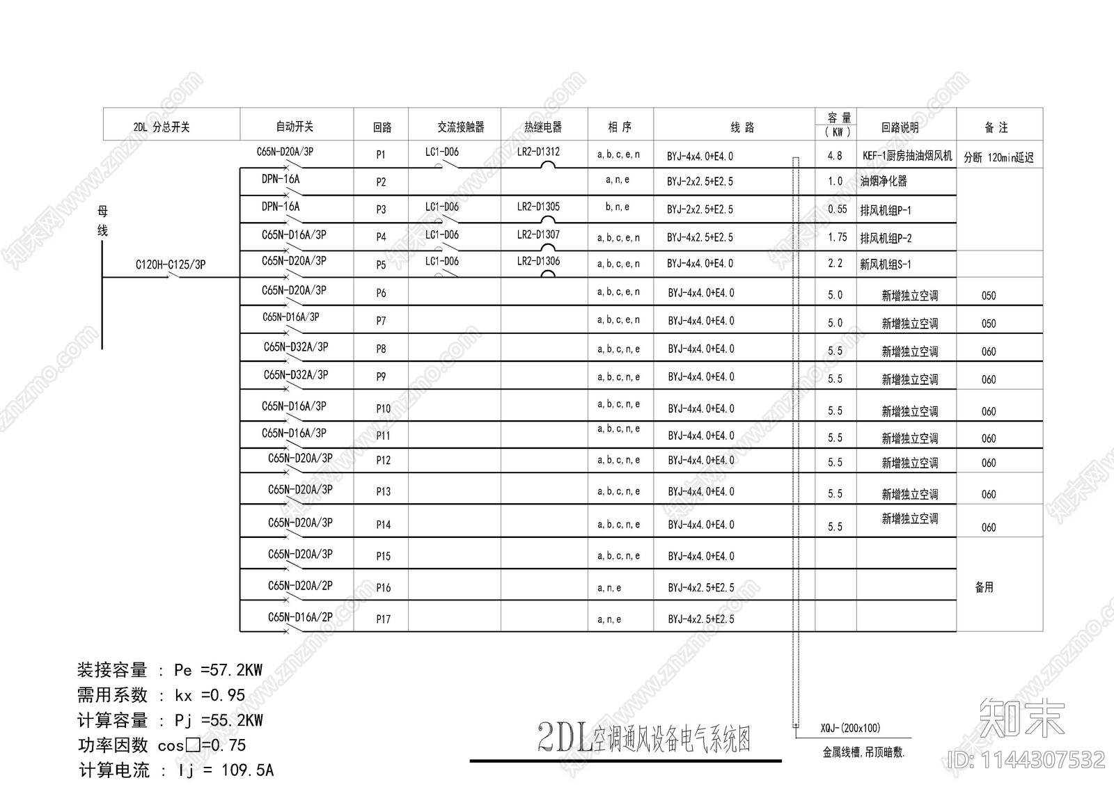 汉堡店电气目录设计说明cad施工图下载【ID:1144307532】