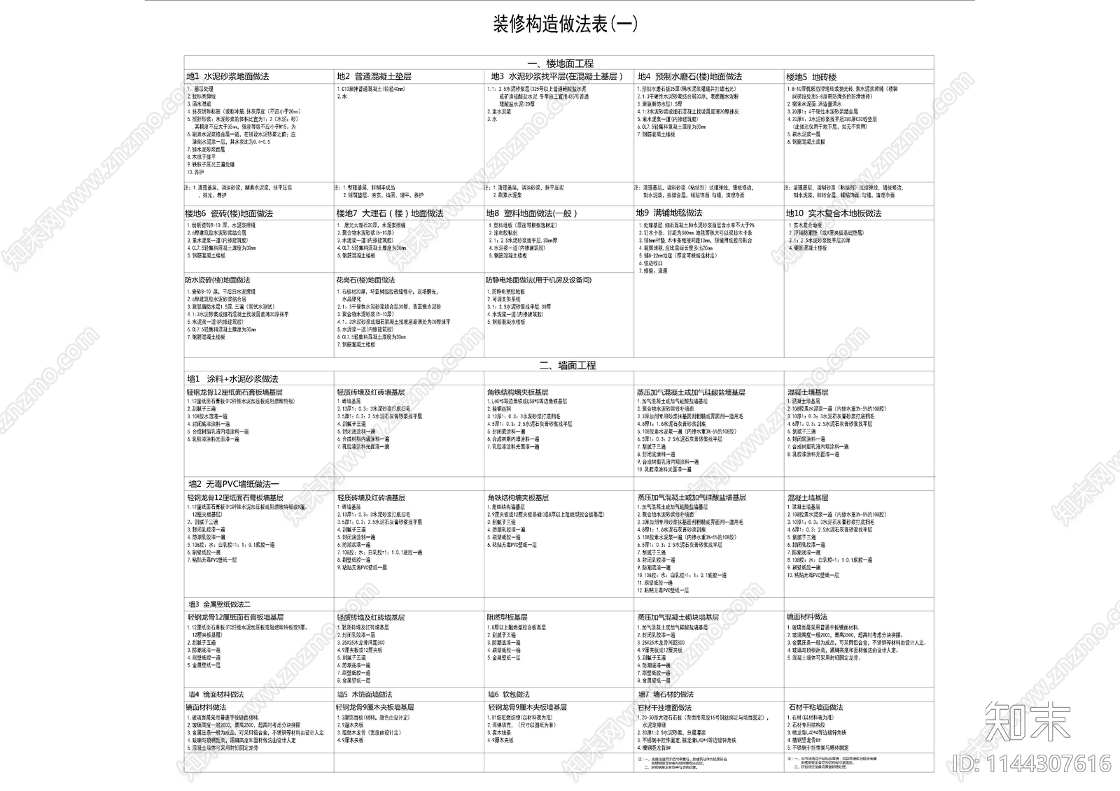 会所餐厅目录设计说明装修构造cad施工图下载【ID:1144307616】