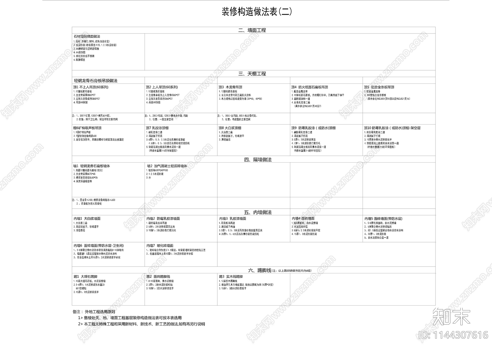 会所餐厅目录设计说明装修构造cad施工图下载【ID:1144307616】