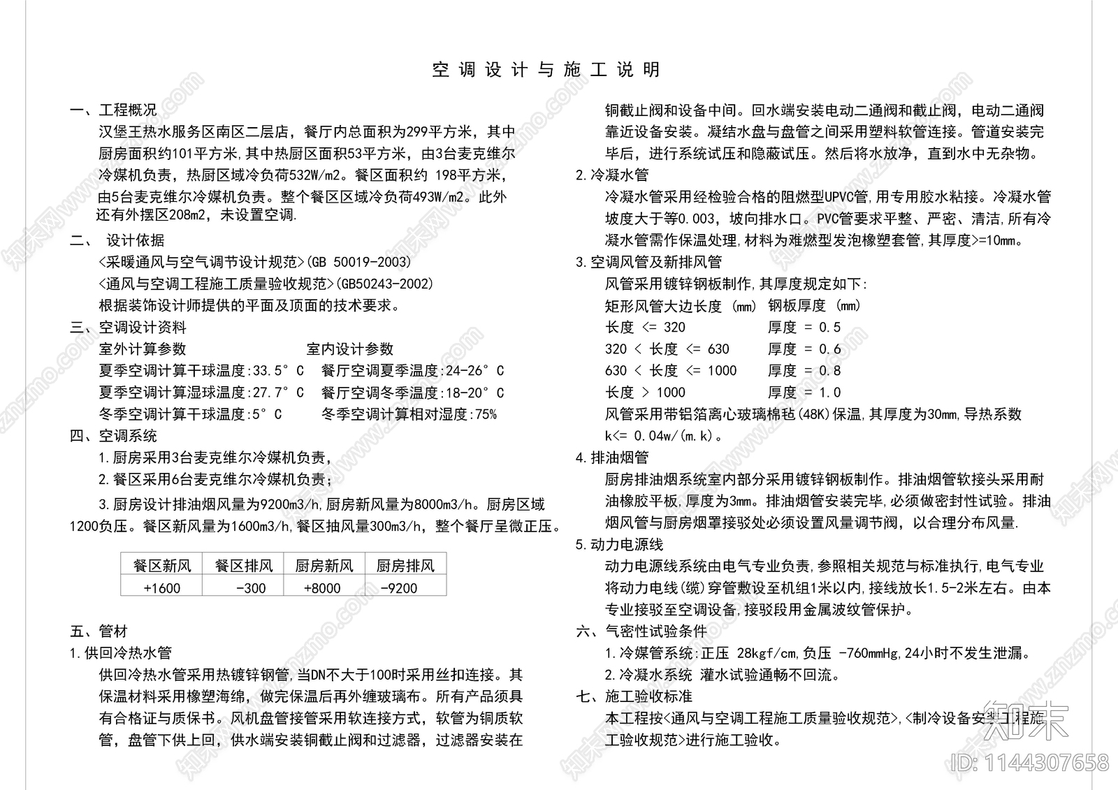 快餐厅空调暖通目录设计说明cad施工图下载【ID:1144307658】