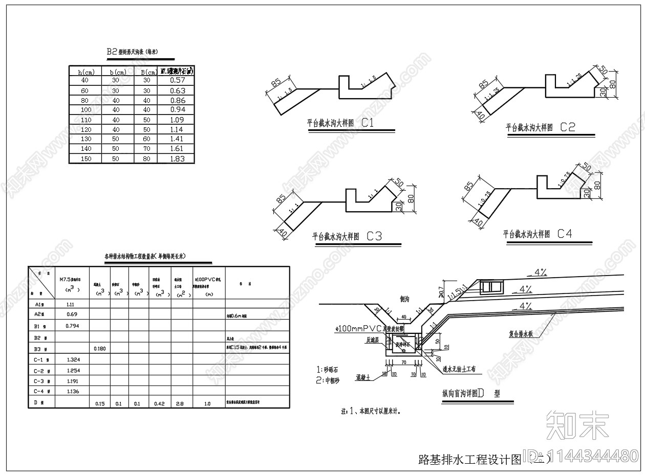 路堑边坡吊沟设计cad施工图下载【ID:1144344480】