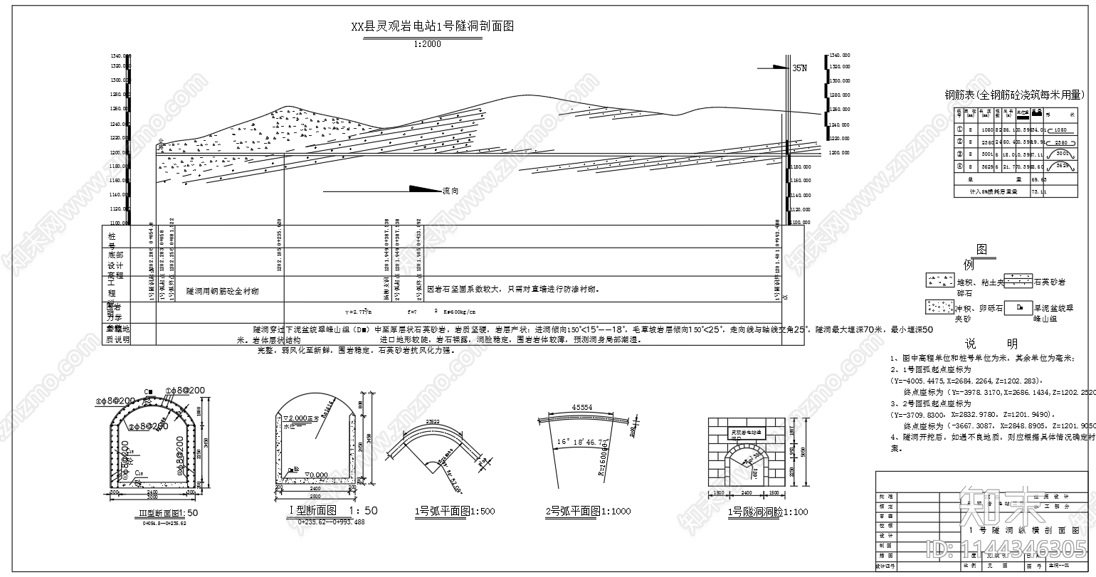 电站工程隧洞剖面断面cad施工图下载【ID:1144346305】