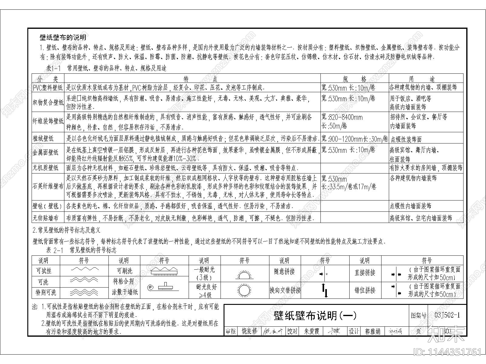 墙纸工艺做法节点大样施工图下载【ID:1144351761】