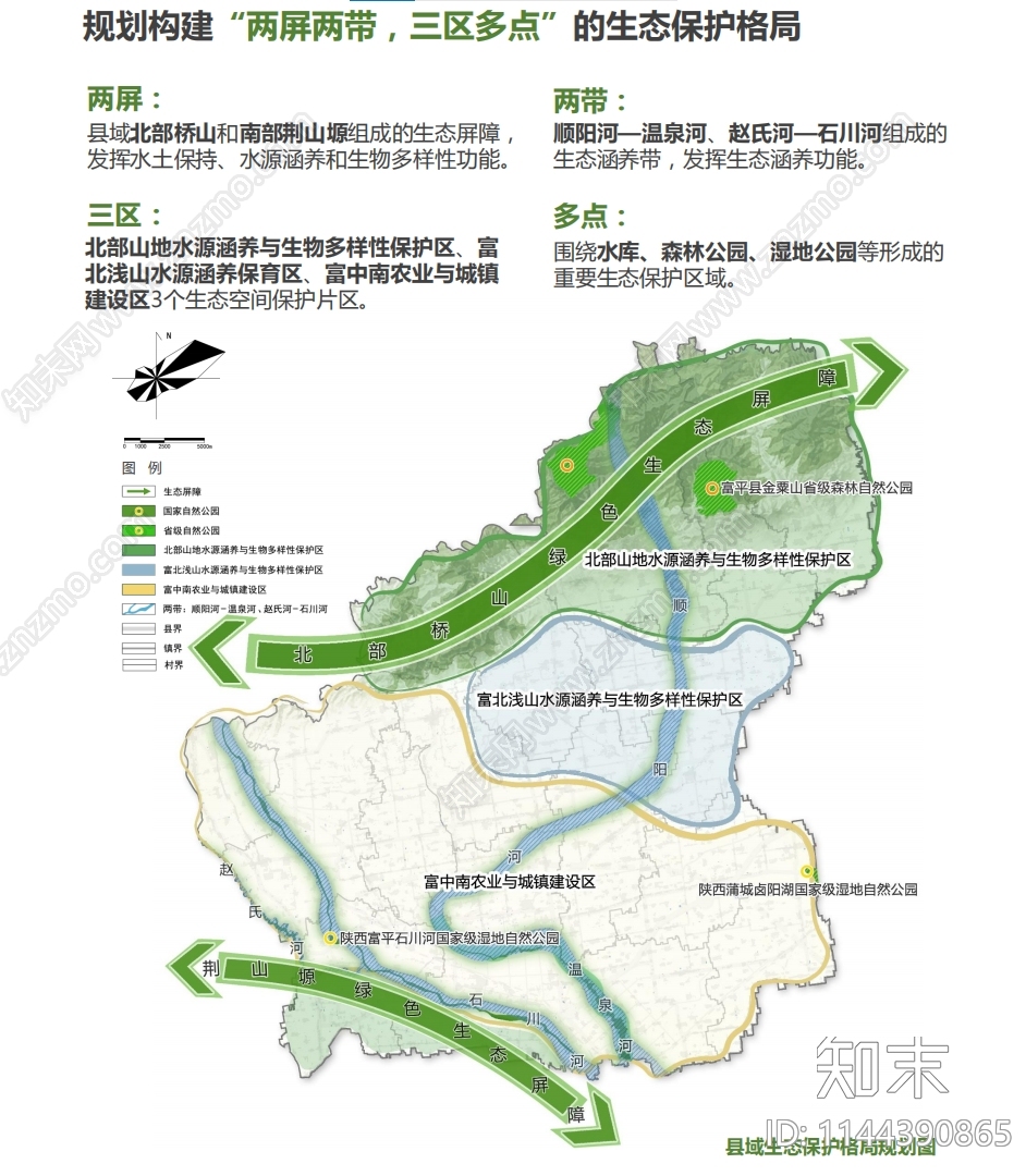 陕西渭南富平县国土空间总体规划方案文本下载【ID:1144390865】_【知末方案文本库】