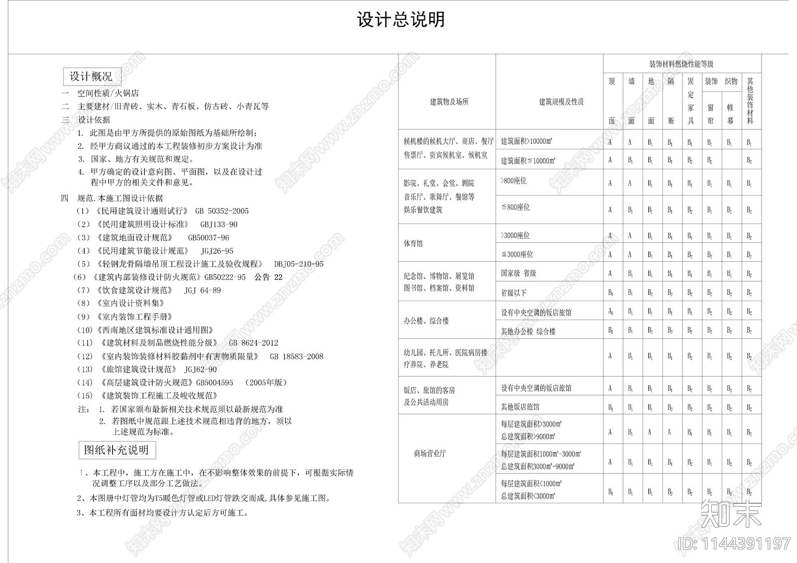 中式火锅目录设计说明材料cad施工图下载【ID:1144391197】