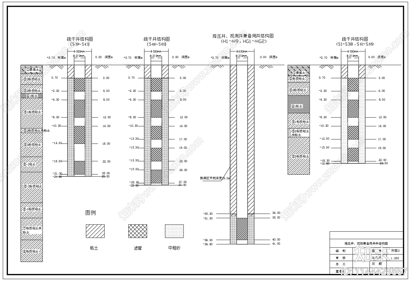 疏干井降压井观测井结构cad施工图下载【ID:1144423867】