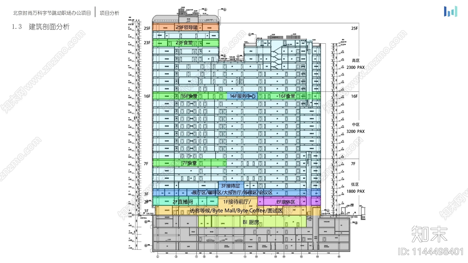北京字节跳动办公楼室内设计方案文本下载【ID:1144498401】_【知末方案文本库】