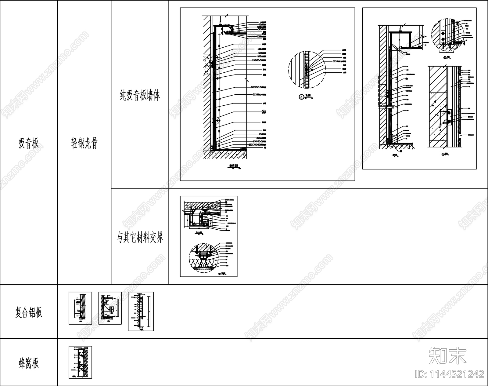 吸音板铝板蜂窝板墙体节点施工图下载【ID:1144521242】