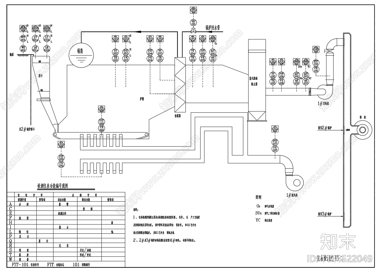 集中供热工程电气cad施工图下载【ID:1144522049】