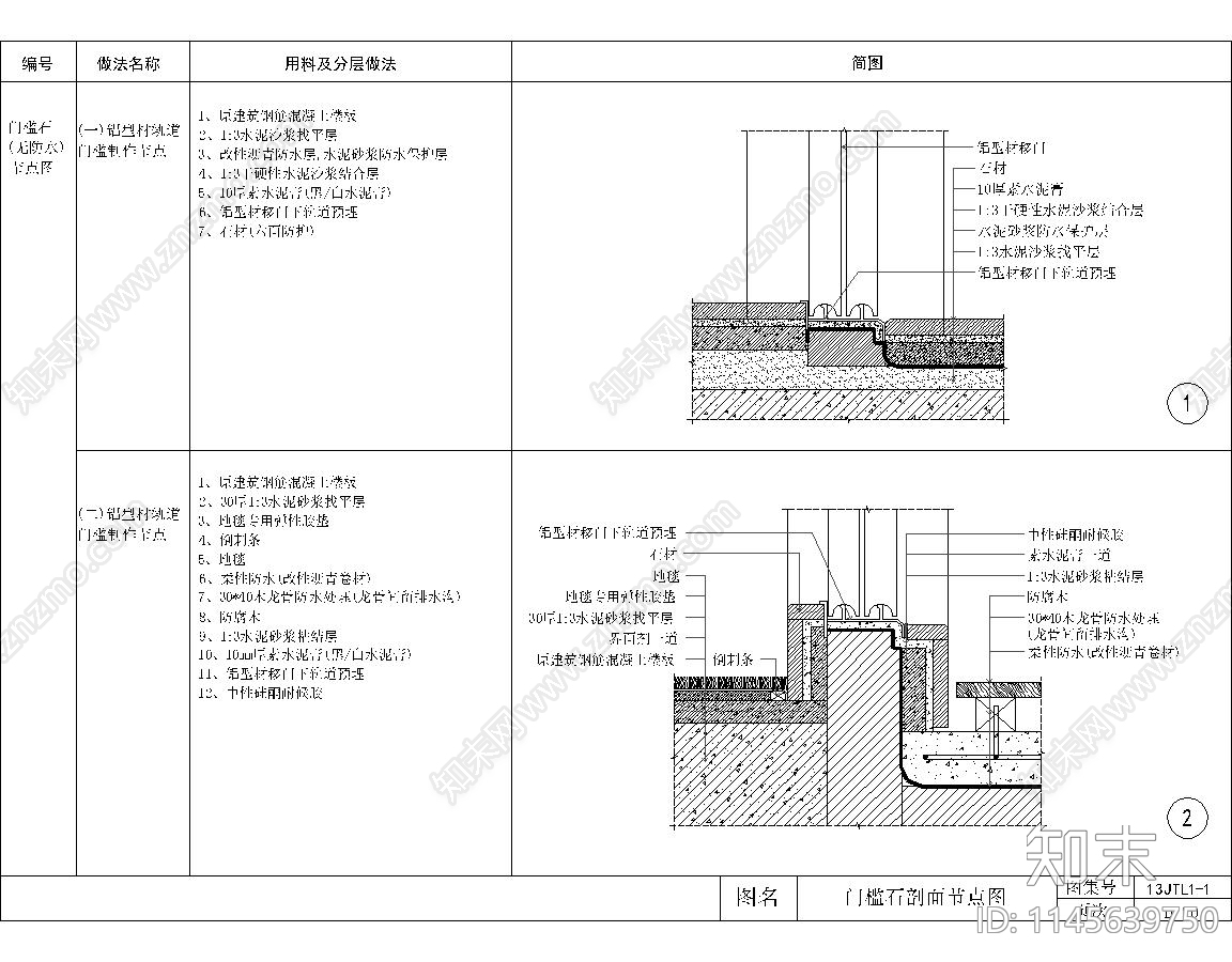 地面节点cad施工图下载【ID:1145639750】