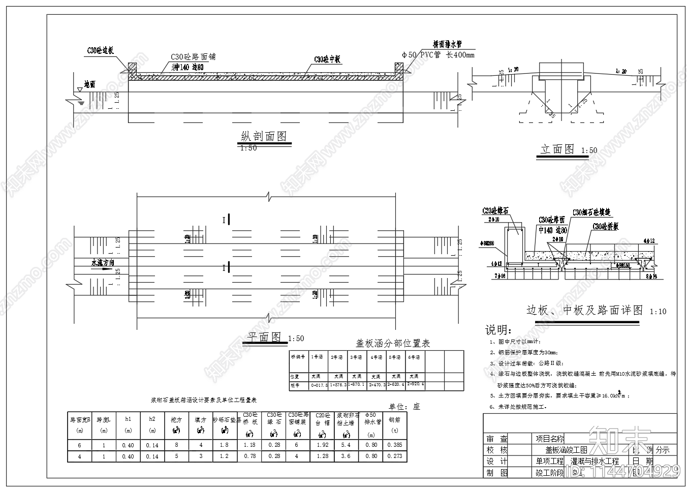 盖板涵农桥设计cad施工图下载【ID:1144704929】