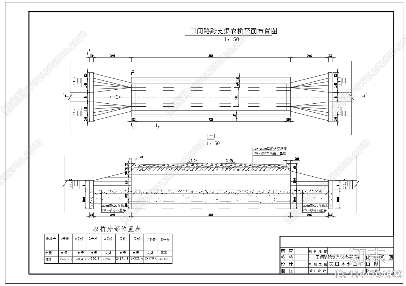 盖板涵农桥设计cad施工图下载【ID:1144704929】