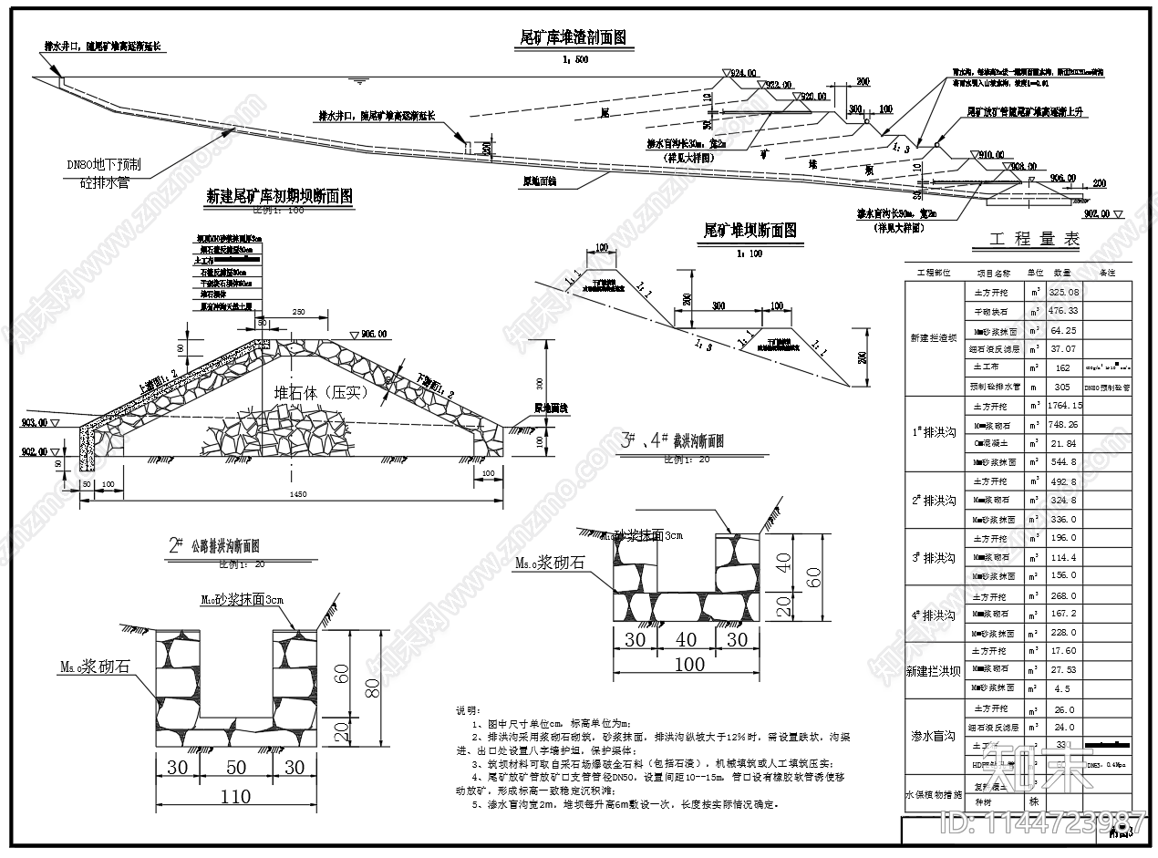 选矿区水土保持措施cad施工图下载【ID:1144723987】