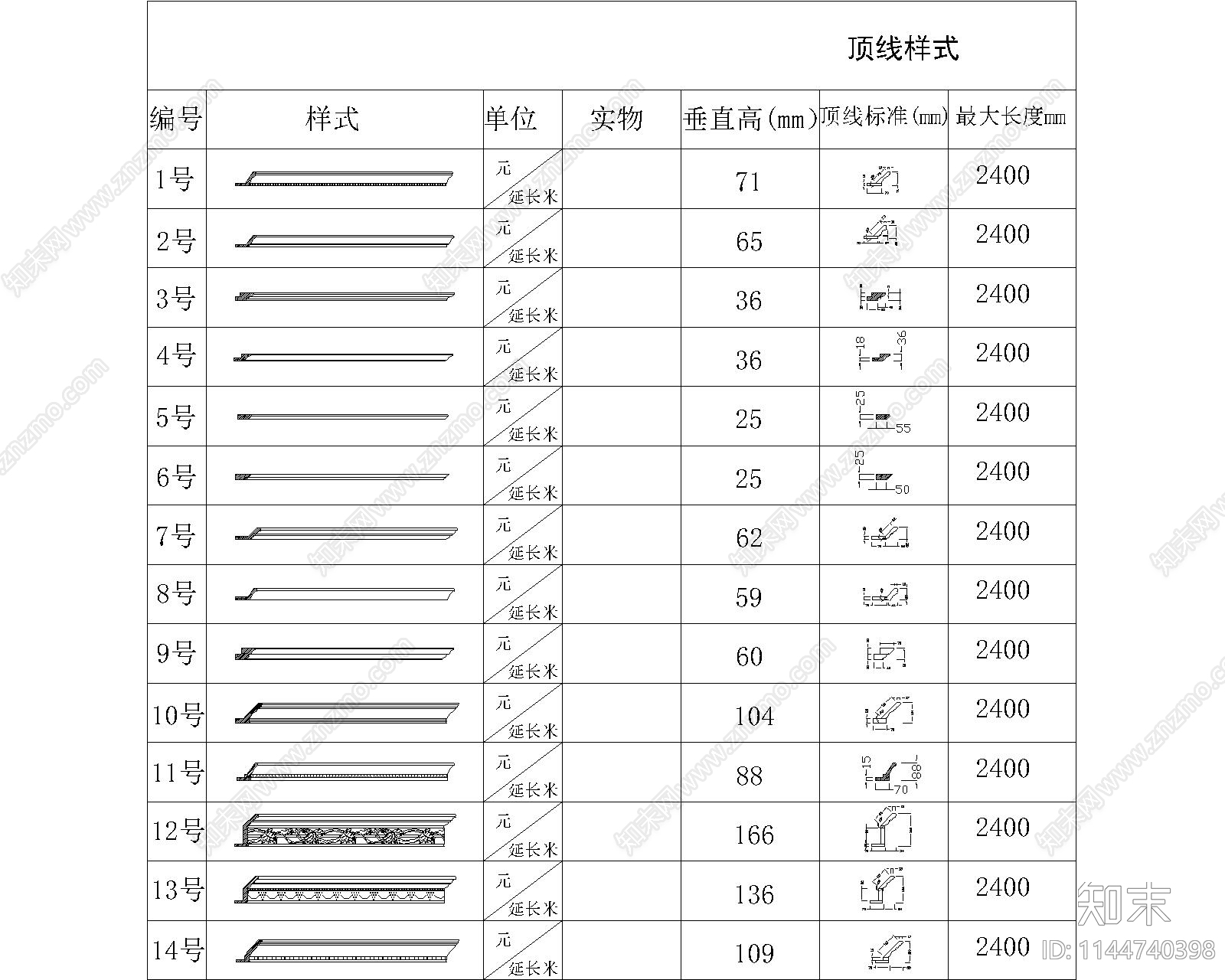 厨柜小件cad施工图下载【ID:1144740398】