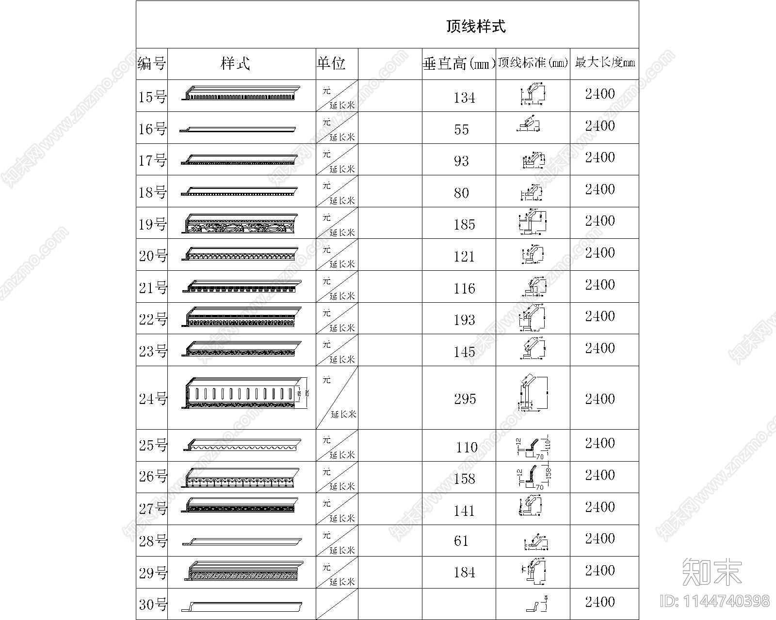 厨柜小件cad施工图下载【ID:1144740398】