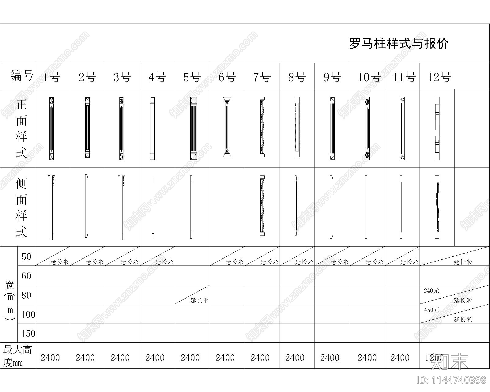 厨柜小件cad施工图下载【ID:1144740398】