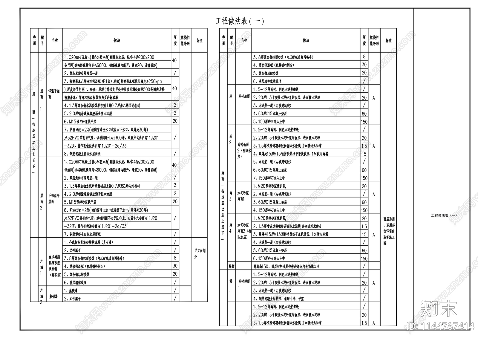 液氧站建筑cad施工图下载【ID:1144787414】