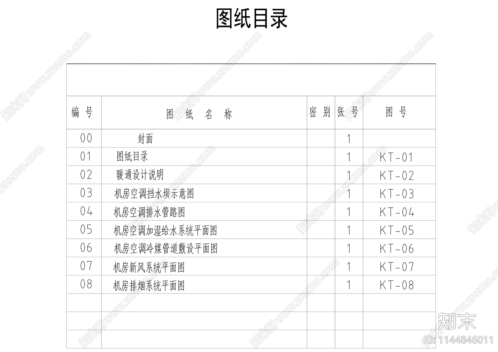 数据机房暖通cad施工图下载【ID:1144846011】