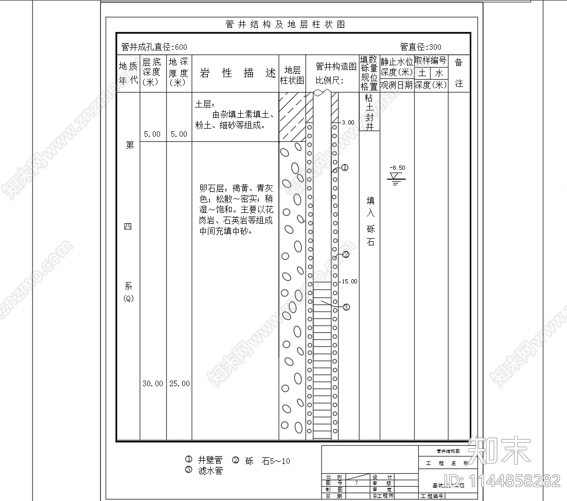 深基坑排桩支护cad施工图下载【ID:1144858282】