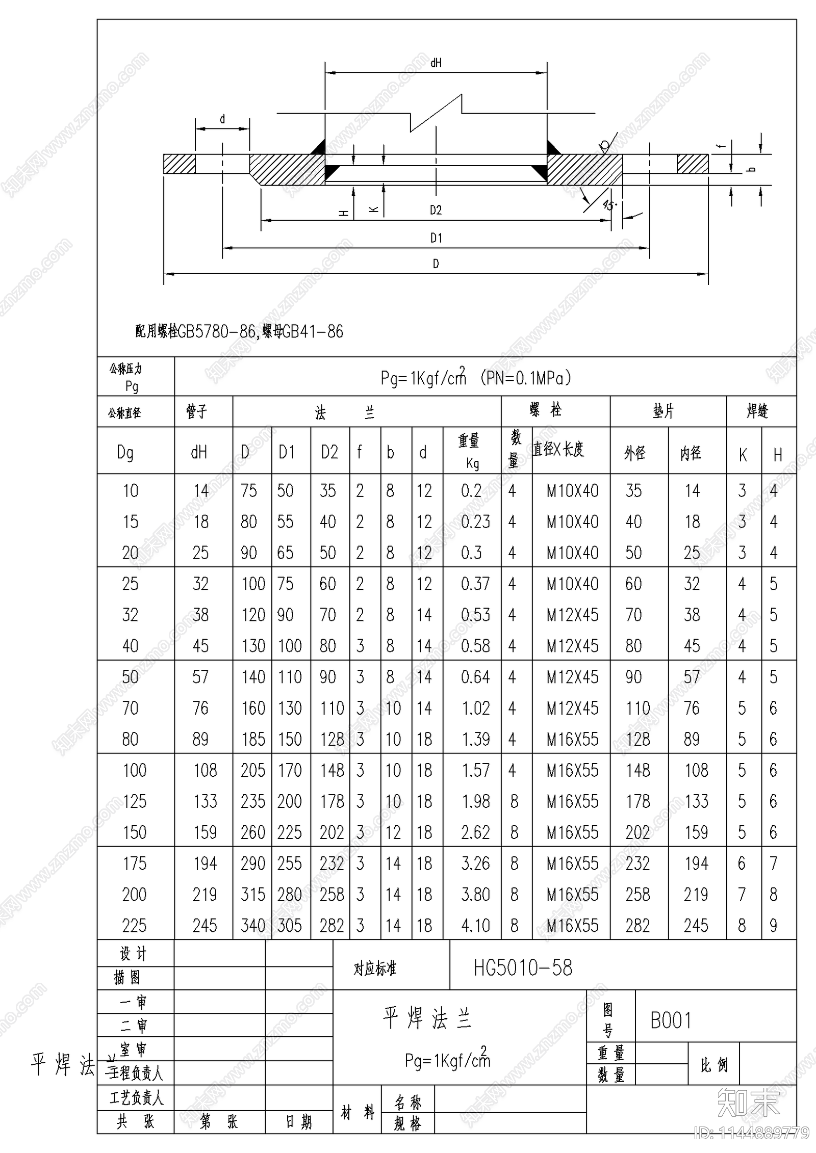 平焊钢制法兰标准图集cad施工图下载【ID:1144889779】