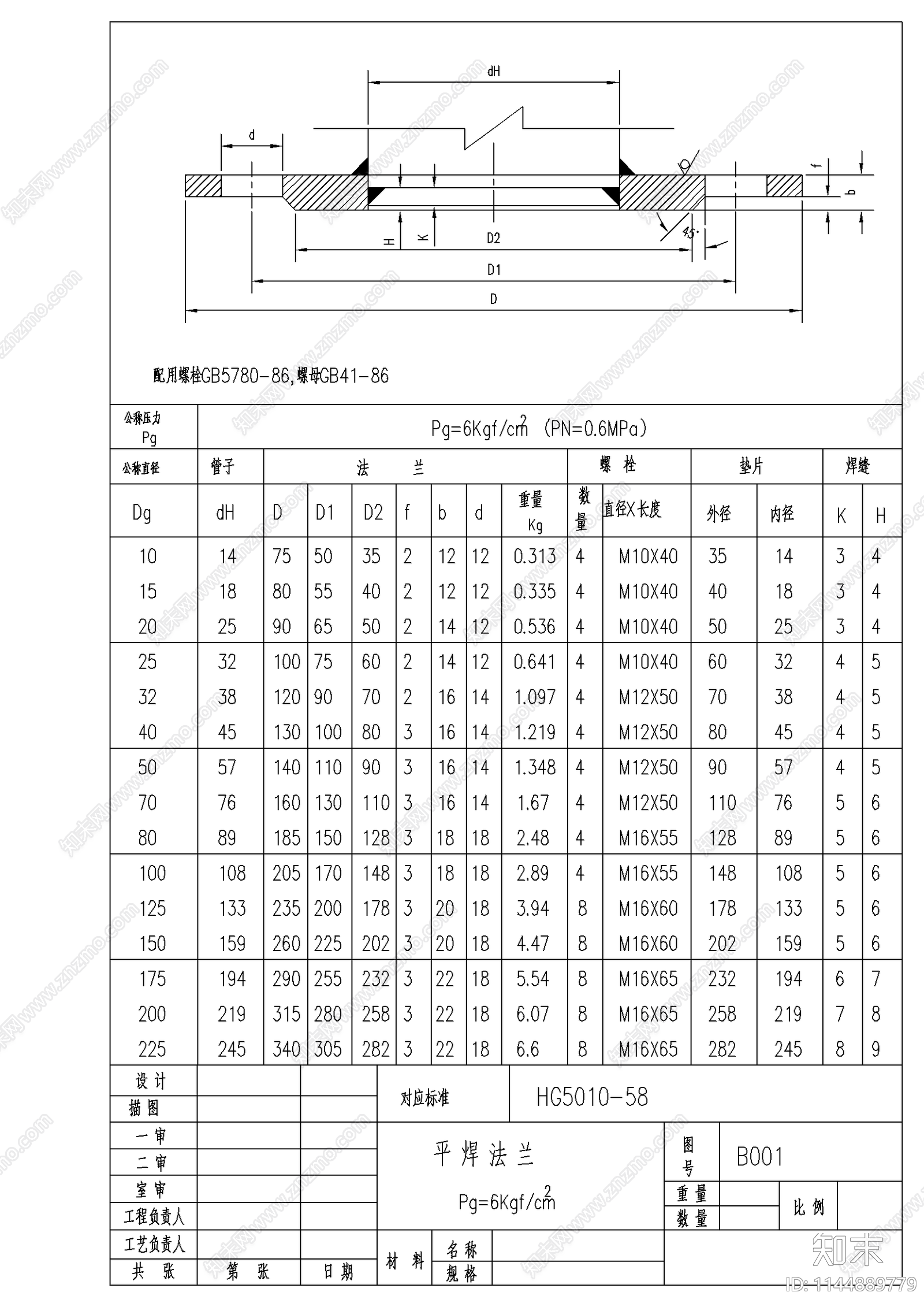 平焊钢制法兰标准图集cad施工图下载【ID:1144889779】