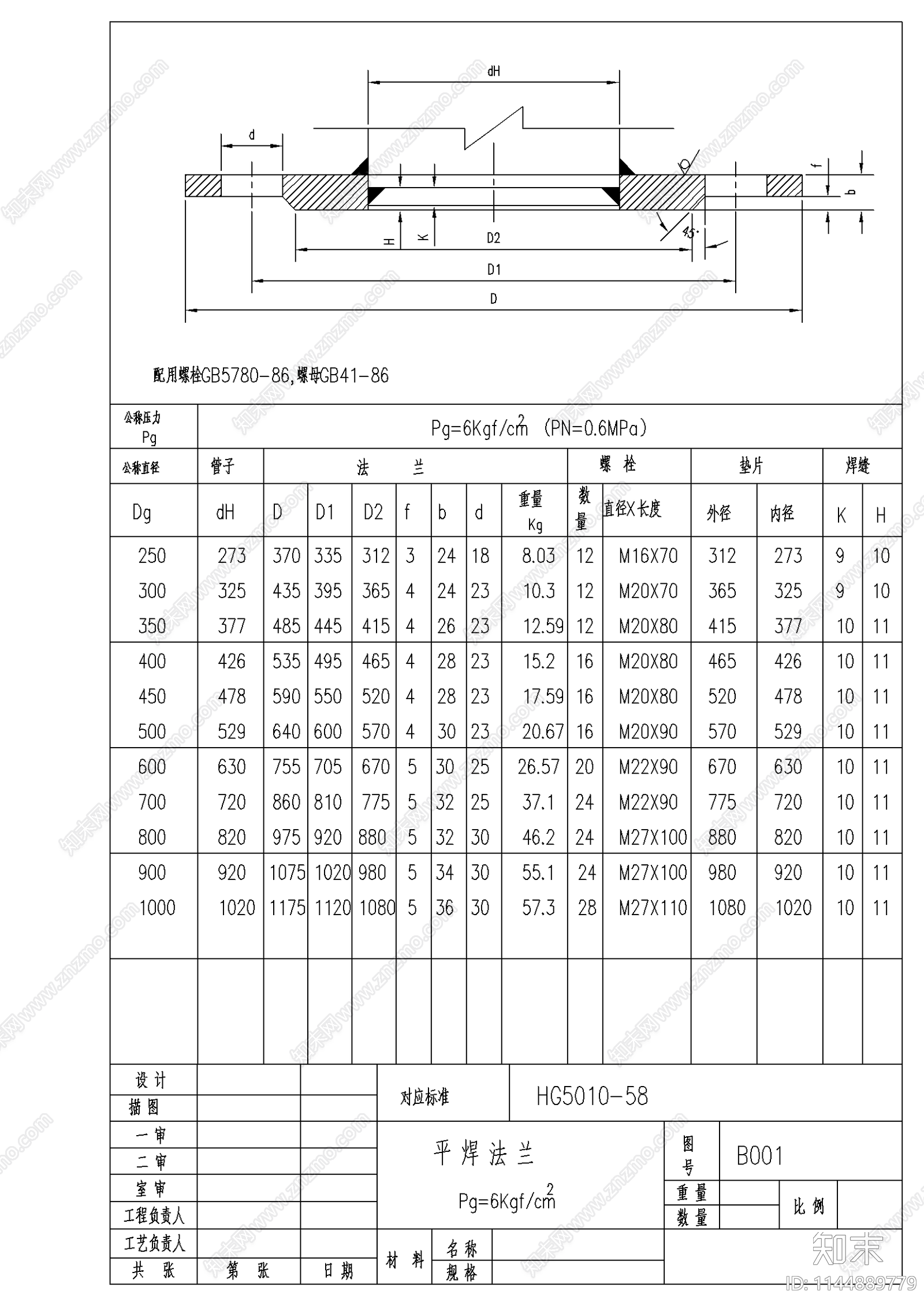 平焊钢制法兰标准图集cad施工图下载【ID:1144889779】