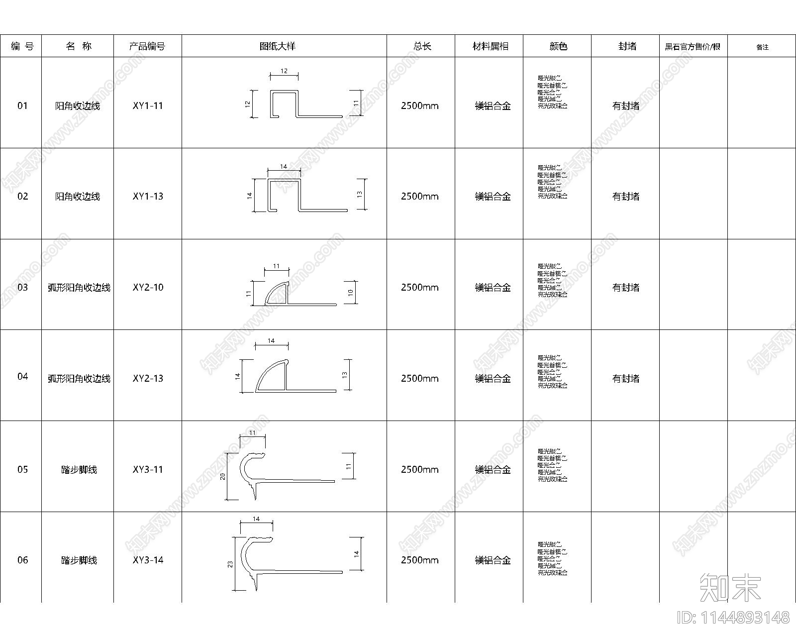 收口条阴阳角详图施工图下载【ID:1144893148】