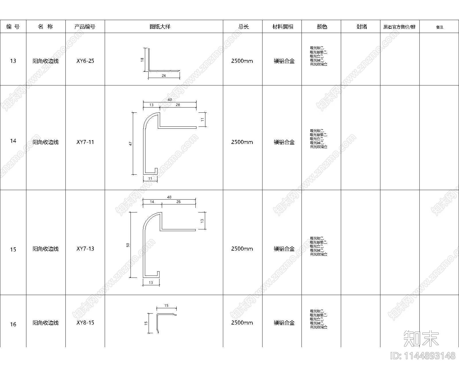 收口条阴阳角详图施工图下载【ID:1144893148】