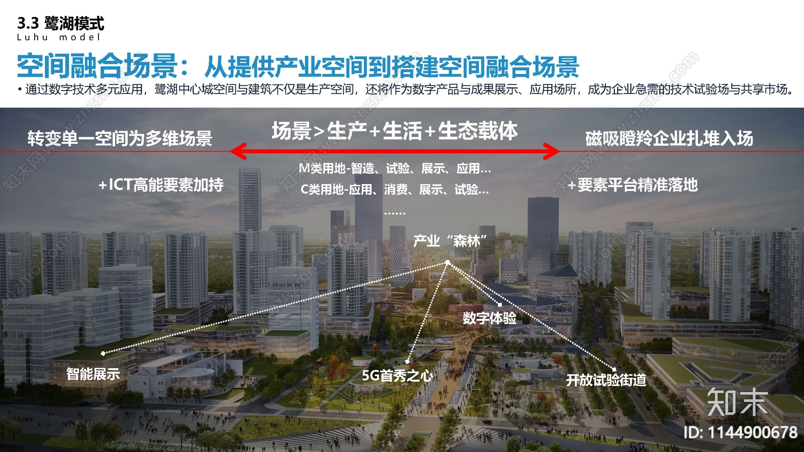深圳鹭湖中心城开发建设规划方案文本下载【ID:1144900678】