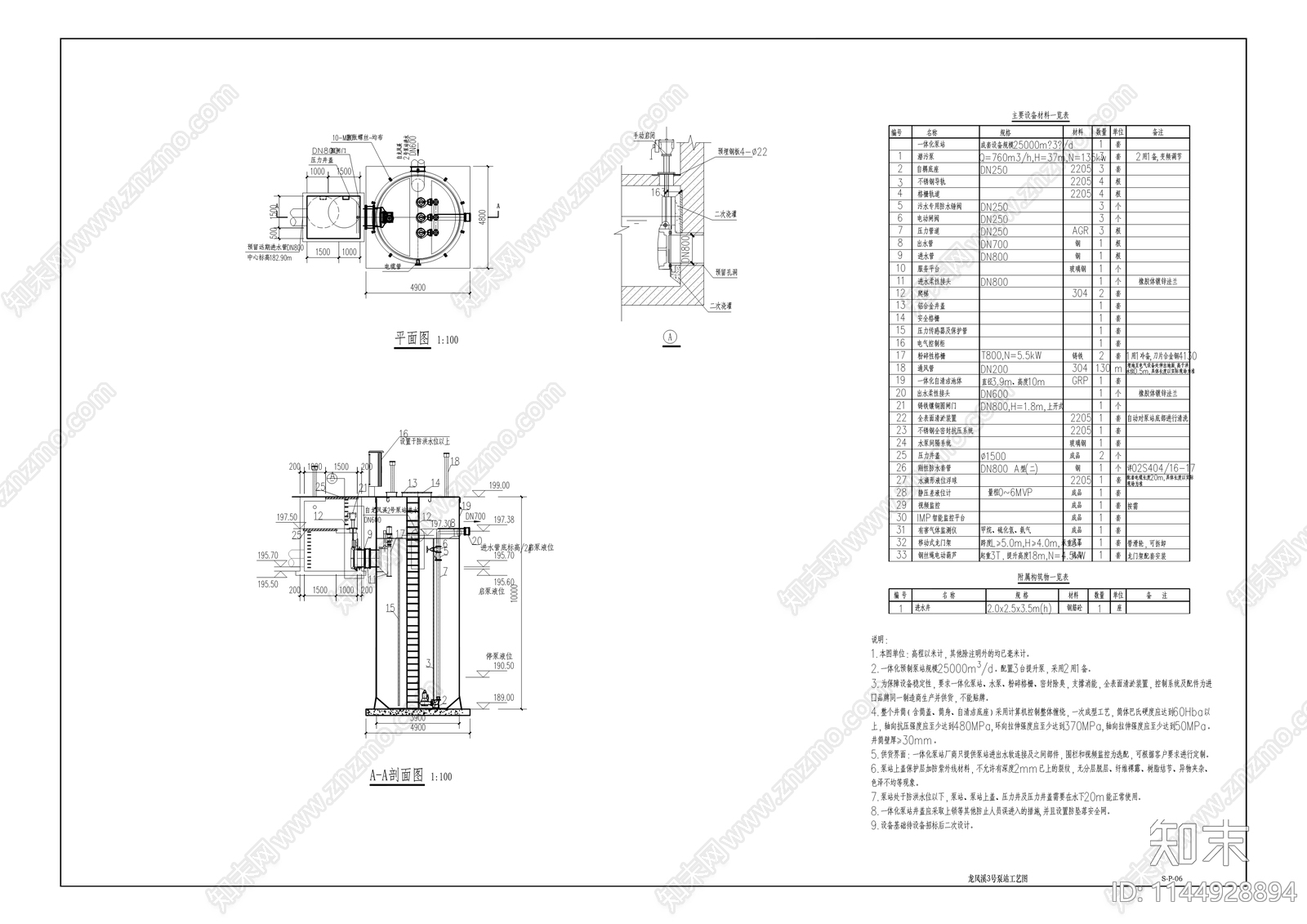 污水处理厂新建龙凤溪泵站及配套管网工程施工图下载【ID:1144928894】