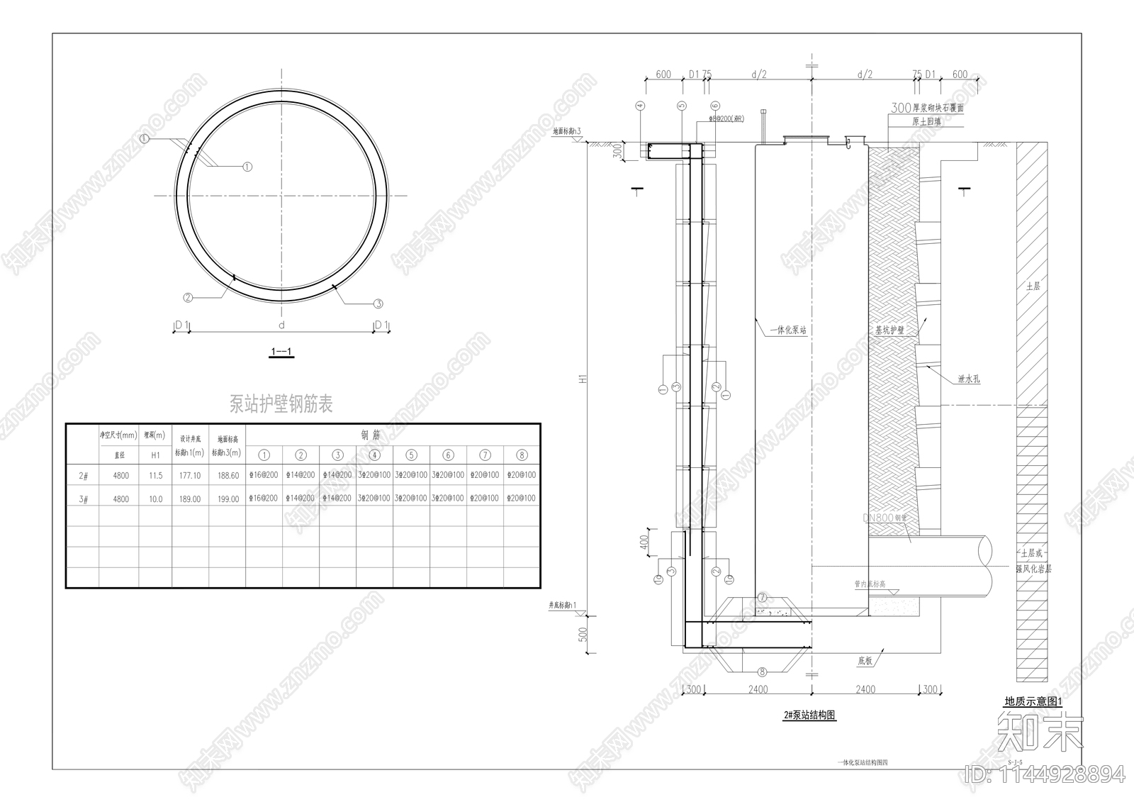 污水处理厂新建龙凤溪泵站及配套管网工程施工图下载【ID:1144928894】